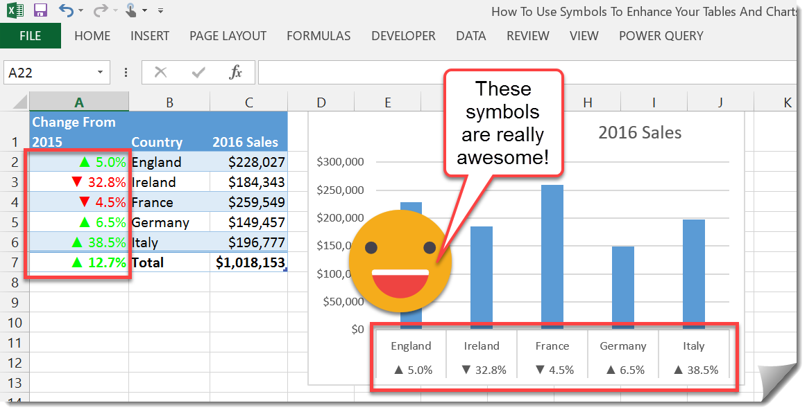 Excel Chart with Shapes and Icon