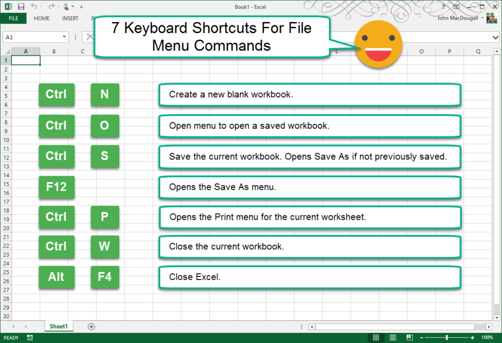 File Menu Computer Mouse Shortcuts Keyboard 7 Keyboard Shortcuts For File Menu Commands | How To Excel