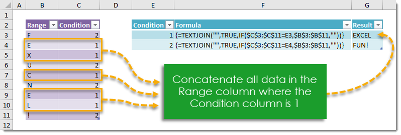 How To Conditionally Concatenate A Range