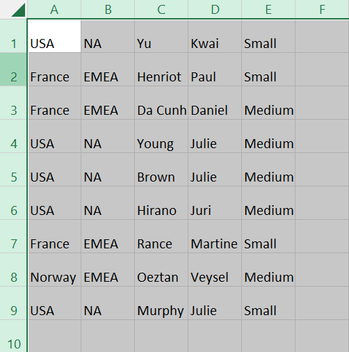6 Ways to Make All Cells the Same Size in Microsoft Excel | How To Excel